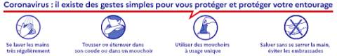 COVID-19 Gestes simples COVID-19 Gestes simples